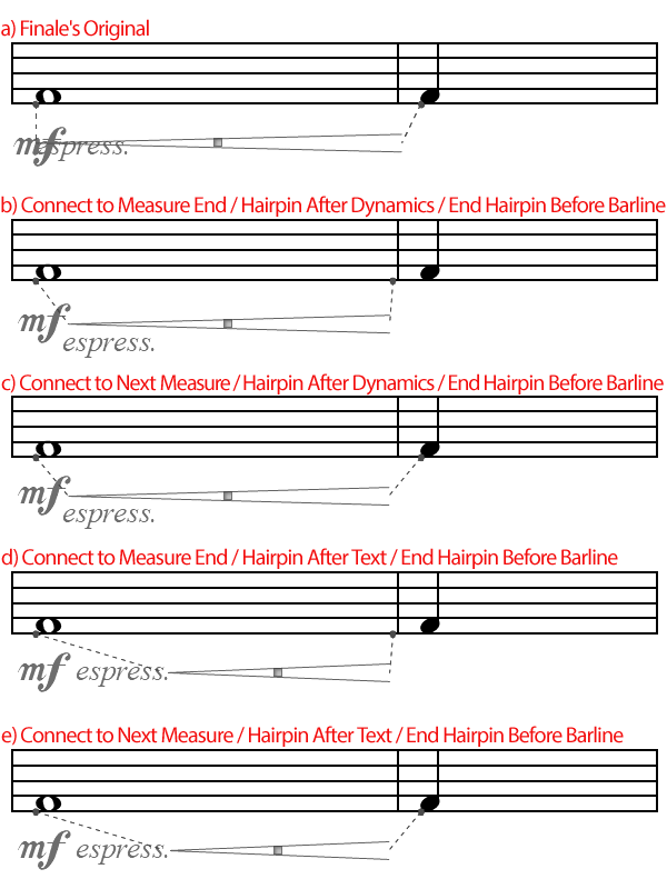 hairpin connection