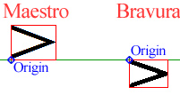 Origin of Accent