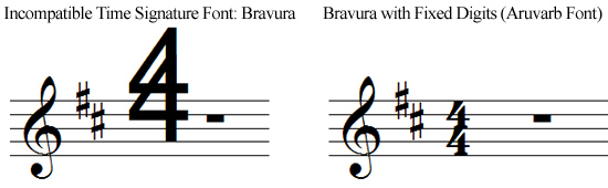 Incompatible Time Signature Font